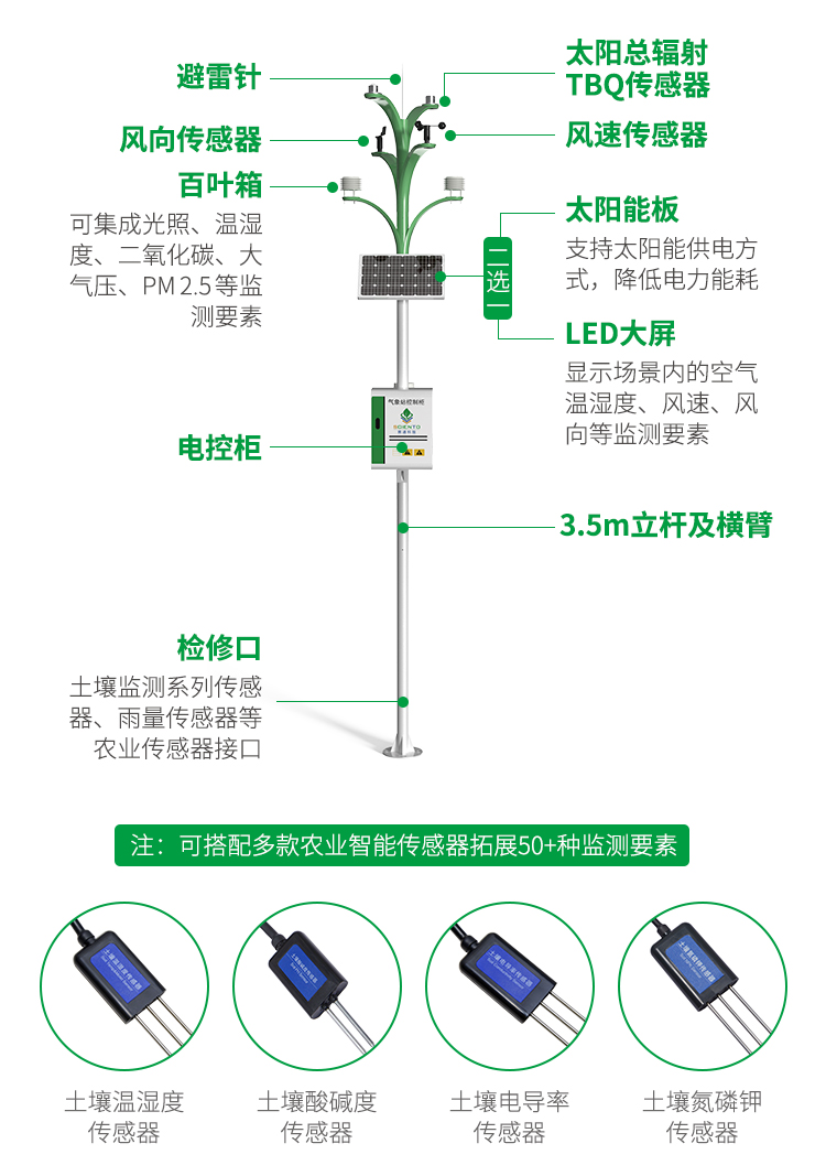 曉萬象Q1氣象站(升級款) 曉萬象Q1氣象站(升級款)