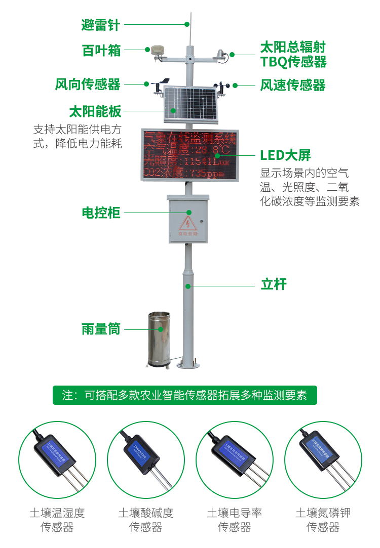 曉萬(wàn)象Q1氣象站(經(jīng)典款) 曉萬(wàn)象Q1氣象站(經(jīng)典款)